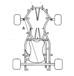 seat position