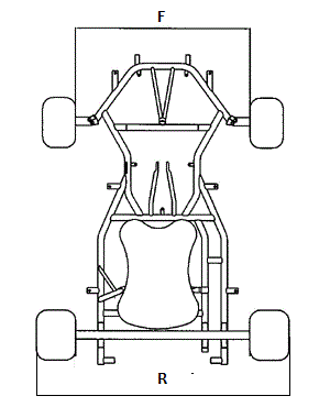 chassis setup