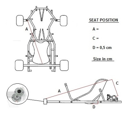 junior chassis